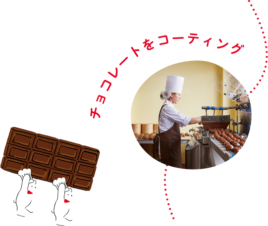 チョコレートをコーディング